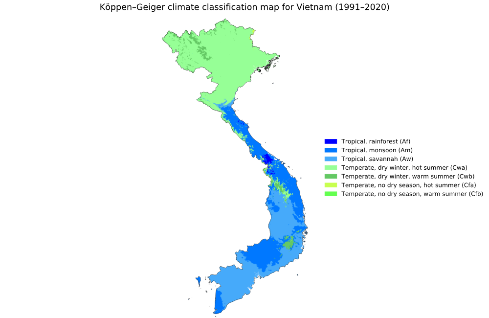 Climate characteristics of Northen, Central, and South.