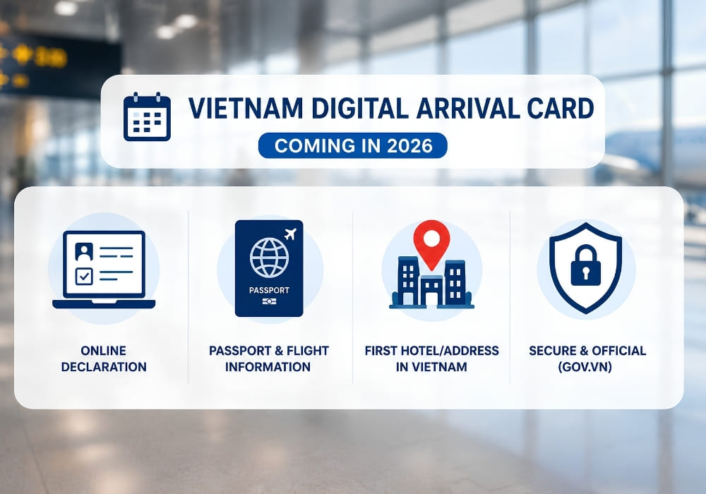 Vietnam is introducing a digital arrival card system in 2026.