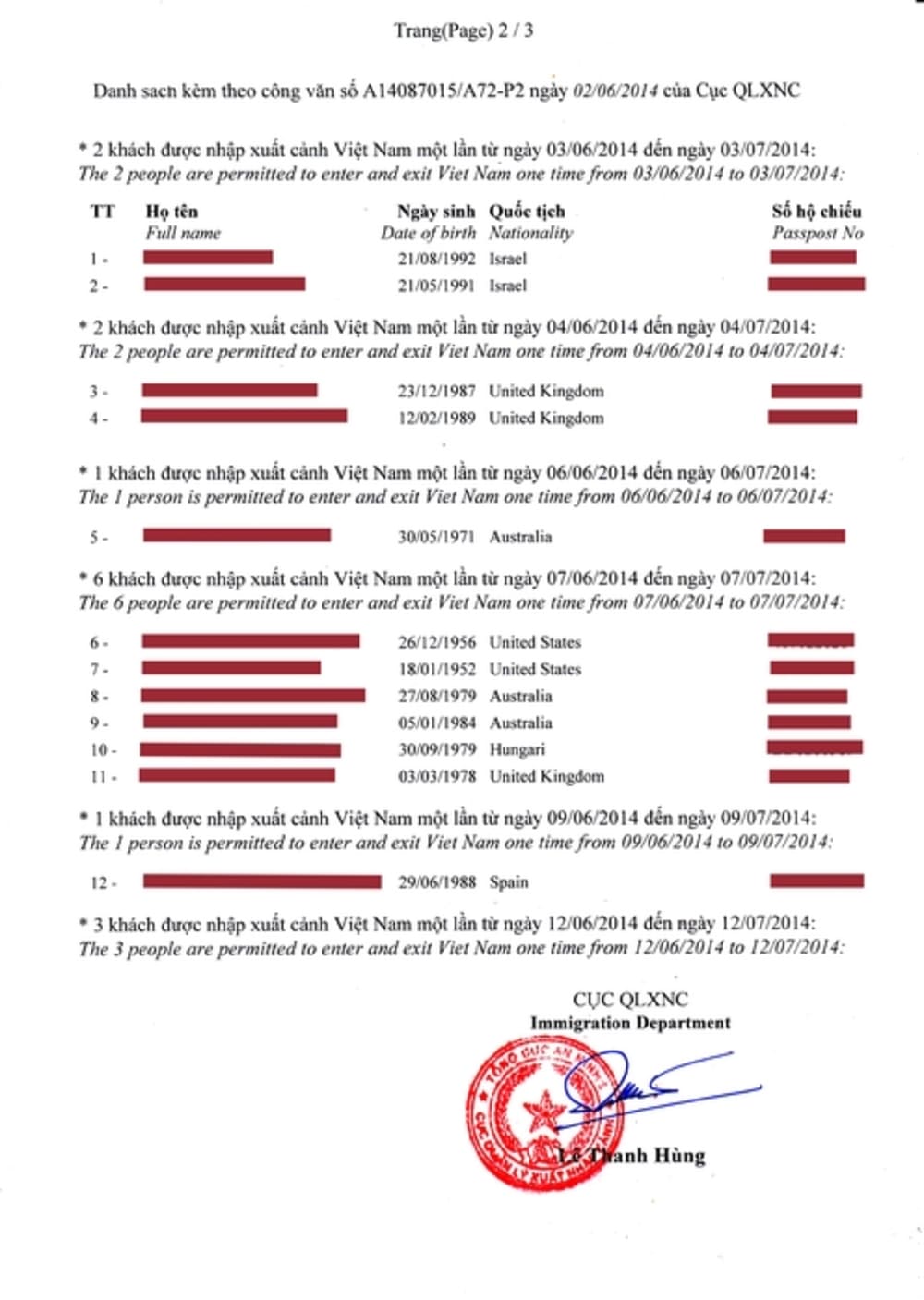 Vietnam Visa On Arrival group approval letter showing multiple applicants’ details.
